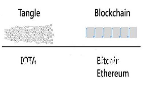 全面解析：如何在Tokenim平台领取糖果奖励