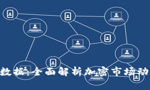 TokenIM行情数据：全面解析加密市场动态与投资机会