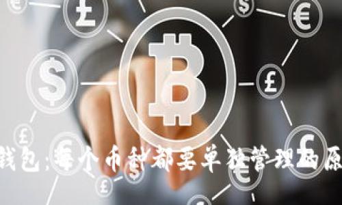 content
Tokenim钱包：每个币种都要单独管理的原因与优势