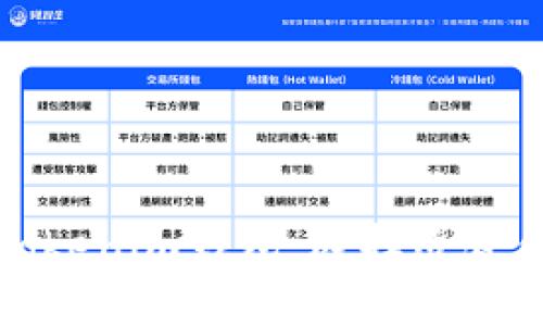 全面解析火币钱包与Tokenim钱包：选择适合你的数字资产管理工具