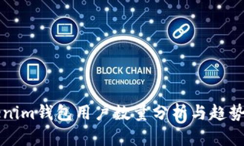 Tokenim钱包用户数量分析与趋势展望