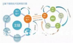 2023年热门区块链钱包品牌全面解析：