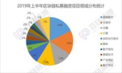 加密货币冷钱包的创建指南：保护您的