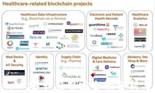 
TokenIM安卓应用安全性分析与评估