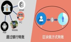 Tokenim密码通常是与区块链技术、加密