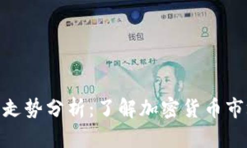 TokenIM官网走势分析：了解加密货币市场的实时动态