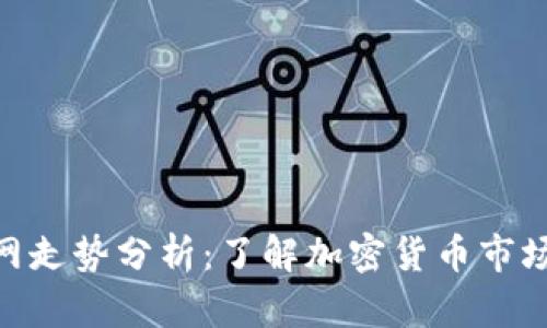 TokenIM官网走势分析：了解加密货币市场的实时动态