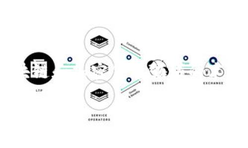 关于“tokenim能创建几个”的问题，我首先需要明确一下“tokenim”指的具体内容。在众多区块链和加密货币领域的术语中，“tokenim”可能是一种代币生成平台或有关代币的问题。以下是对这个主题的详细分析。

### Tokenim平台：探索其代币创建的无限可能