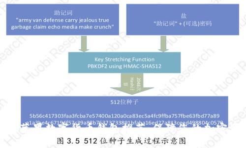 最安全的苹果数字货币钱包推荐：保障您的加密资产安全