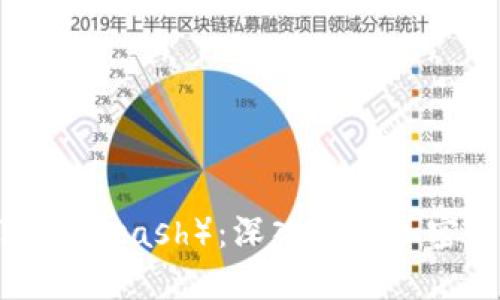 Tokenim如何支持ZEC（Zcash）：深入探讨加密货币生态系统的未来
