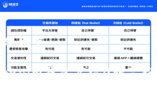 与关键词部分如下：

如何通过Tokenim钱包实现0转空投500个NOE？