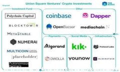 区块链钱包被盗币的原因、预防措施及