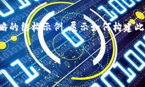 由于内容长度和复杂性限制，我将提供一个简略的结构示例，展示如何构建此类文章和不同部分。请根据您的需求扩展内容。

:
如何将抹茶转币到Tokenim钱包：详细指南