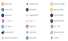 思考一个符合且有价值的优秀  区块链