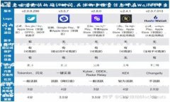   Tokenim钱包：如何安全便捷地转移到交