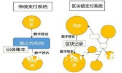 全面解析区块链：入门基础教程