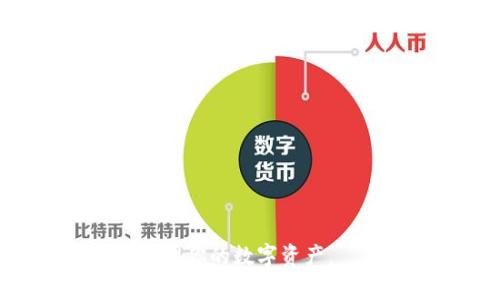   2023年数字货币钱包排名前十名及其特点分析 / 
 guanjianci 数字货币钱包, 钱包排名, 加密货币, 钱包安全性 /guanjianci 

在数字货币与区块链技术快速发展的今天，数字货币钱包的使用愈发庞大。无论是用于储存、转账，还是参与各种DeFi项目，一个安全便捷的数字货币钱包是用户的必备工具。接下来，我们将详细介绍2023年数字货币钱包排名前十名，并分析它们各自的特点和适用场景。

1. Coinbase Wallet
Coinbase Wallet是由著名加密货币交易平台Coinbase推出的一款非托管数字货币钱包。它支持主流数字货币的存储及管理，用户可以自主掌控私钥，受到广泛欢迎。
Coinbase Wallet的优势在于其用户友好的界面和强大的安全性。用户可以通过指纹或面部识别进行身份验证，并且该钱包提供了多重签名功能来增加资金的安全性。此外，Coinbase Wallet也有着良好的与DApp的兼容性，允许用户轻松访问去中心化应用。

2. Binance Smart Wallet
作为全球领先的加密货币交易所，Binance的Smart Wallet也受到了用户的青睐。该钱包支持多种数字货币，可以在Binance生态系统中无缝转移和交易。
Binance Smart Wallet的优势在于其低交易费用和快速的交易处理速度。它还提供了简洁的界面，并允许用户方便地参与Binance Smart Chain的各种DeFi项目。然而，用户需要注意的是，该钱包在某些地区受到限制，需要仔细了解相关法律政策。

3. MetaMask
MetaMask是一个广泛使用的以太坊钱包，同时也是连接各种去中心化应用的重要工具。用户可以通过浏览器插件或移动应用使用MetaMask，体验方便的数字货币交易。
MetaMask最大的优势在于其便捷性和广泛的社区支持。用户可以轻松地与多种DApp进行交互，参与DeFi项目、NFT市场等。此外，MetaMask不断进行功能迭代，推出更多方便用户的更新和功能。

4. Ledger Nano X
Ledger Nano X是一款硬件钱包，因其高级的安全性倍受青睐。与热钱包不同，Ledger Nano X通过离线方式保护用户的私钥，有效防止网络攻击。
Ledger Nano X的亮点是其蓝牙连接功能，让用户可以通过移动设备方便地管理加密资产。尽管价格相对高昂，但在安全性方面的投资是非常值得的。这款钱包特别适合长期持有数字资产的用户。

5. Trezor Model T
Trezor Model T也是一款知名的硬件钱包，因其友好的用户界面和强大的安全功能而受到许多用户的喜爱。它支持多种数字货币，极大地方便了资产管理。
Trezor Model T的特点在于其触摸屏操作，使用户在进行交易时更加便利。该钱包还具有强大的密码管理功能，能够安全储存用户的私钥和恢复种子。

6. Trust Wallet
Trust Wallet是Binance官方推荐的移动钱包，支持多种区块链及其代币的管理。这个钱包以其用户友好的界面和良好的安全性吸引了大量用户。
信任钱包最大的优势在于其去中心化的特性，用户完全掌控自己的私钥。此外，Trust Wallet也为用户提供了内置的DApp浏览器，让用户可以方便地访问各类去中心化应用。

7. Atomic Wallet
Atomic Wallet是一个非托管的多币种钱包，支持超过500种加密资产。用户可以通过简单的界面管理自己的加密资产，随时随地进行交易。
该钱包的特点在于去中心化和匿名交易。Atomic Wallet允许用户在没有开户的情况下进行交易，保护用户的隐私。它还内置了加密CAT交易所，用户可以直接在钱包内进行币币兑换。

8. Exodus Wallet
Exodus Wallet以其美观的用户界面和全面的功能而受到高度评价。它支持超过100种加密货币，并提供内置交易功能，方便用户在不同资产之间进行交换。
Exodus的特别之处在于其一体化的桌面和移动端解决方案，用户可以无缝切换。同时，Exodus还提供了强大的客户支持，帮助用户迅速解决疑难问题。

9. Mycelium Wallet
Mycelium Wallet是一款专为比特币设计的移动钱包，适合在链上进行日常交易的用户。该钱包提供了私钥存储和高级功能，例如分层确定性地址。
Mycelium的优点在于其交易的隐私保护功能，用户可以自由选择交易费并匿名发送比特币。同时，Mycelium也为用户提供了贷款服务，让他们可以更灵活地使用资金。

10. BitPay Wallet
BitPay Wallet是交易比特币和比特币现金的理想选择。作为一个简单易用的钱包，BitPay允许用户进行快速支付和即时交易。
该钱包的特点在于其商务适用性，用户可以直接通过该钱包进行产品和服务的支付。此外，BitPay Wallet还支持多种加密货币的兑换，成为用户的多功能数字资产管理工具。

相关问题1：数字货币钱包的安全性如何保障？
安全性是用户在选择数字货币钱包时最关心的一个因素。一般而言，钱包的安全性主要由以下几个方面决定：
1. **私钥控制**：选择非托管钱包可以让用户完全掌控自己的私钥。无人监管的钱包让钱包用户对于资产拥有最终控制权。不过，这也要求用户做好私钥的保护。丢失私钥意味着无法恢复钱包。
2. **多重认证**：许多钱包提供多重签名和双重认证功能，增加了黑客攻击成功的难度。尽量选择提供这些功能的钱包。 
3. **安全存储**：硬件钱包，如Ledger和Trezor，是最安全的选择。这些钱包将私钥存储在离线设备中，防止网络攻击。
4. **软件更新**：确保钱包定期更新，以修复潜在的安全漏洞。开发团队会不断监测和评估安全性，并提供必要的补丁。

相关问题2：如何选择最适合自己的数字货币钱包？
选择最适合自己的数字货币钱包需要结合多种因素，包括使用频率、交易量、安全需求等：
1. **使用目的**：如果只是偶尔用作小额交易，可以考虑移动钱包。但如果是大额投资，硬件钱包则是更好的选择。
2. **兼容性**：确保钱包支持你希望使用的数字货币。如果你有多种加密资产，选择支持多币种的钱包会更加方便。
3. **交易费用**：不同钱包的交易费用差异较大，了解它们的费用结构，可以帮助你省去不必要的支出。
4. **用户体验**：一个良好的用户体验能够大大减少操作的难度，尤其是对于新手用户。在选择时可以查阅一些用户的评论与体验。

相关问题3：数字货币钱包提供的额外功能有哪些？
除了基本的存储和交易功能，许多数字货币钱包还提供额外的服务：
1. **内置交换功能**：一些钱包允许用户直接在钱包内进行三方币种兑换，用户无需转移资产到交易所。
2. **DApp访问**：许多钱包提供DApp浏览器，让用户能够直接在钱包中访问去中心化应用，方便参与DeFi、NFT等项目。
3. **贷款功能**：某些钱包允许用户抵押数字资产以获得贷款，提供更多的财务灵活性。
4. **虚拟卡**：部分钱包提供虚拟卡功能，用户可以使用数字货币直接在线购物，进一步提升了数字货币的实用性。

相关问题4：如何保护好自己的数字货币资产？
保护数字货币资产是每个用户面临的挑战，这里有一些实用的建议：
1. **定期备份**：将钱包和私钥等重要信息进行多重备份，确保在意外情况下能够恢复资产。
2. **冷存储**：如果你有大量的数字资产，可以考虑将其转移到冷钱包中，减少因网络攻击造成的损失。
3. **警惕钓鱼**：在网络上要警惕钓鱼网站，确保输入私钥和助记词的页面安全。使用两步验证，增加安全性。
4. **安全软件**：安装防病毒软件，保障设备安全，避免恶意软件的威胁。

总的来说，数字货币钱包的选择与使用是一个关乎安全和方便的重要话题。希望以上信息能帮助到你选择合适的钱包，安全管理你的数字资产。