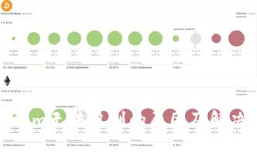 Tokenim无法盈利的原因及解决方案