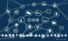 全面解析数字资产钱包地址：安全性、