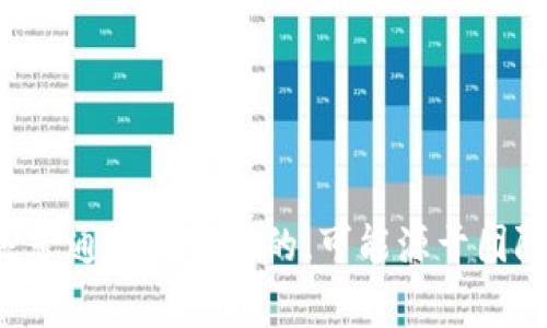 Tokenim 是一个加密货币项目，但目前并没有广泛认可的信息指明它明确归属于某个国家。许多加密货币项目和代币的运营通常是跨国的，可能源于团队来自多个国家。如果您有关于 Tokenim 的具体问题或希望了解该项目的某些方面，请告诉我，我将尽力提供相关的信息。