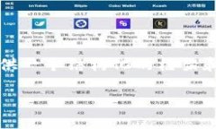 注意： 由于篇幅限制，我无法为您提