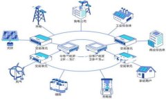   988钱包的功能与优势解析，您不可不