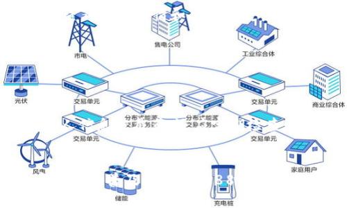   988钱包的功能与优势解析，您不可不知的数字钱包未来 / 
 guanjianci 988钱包, 数字钱包, 虚拟货币, 个人理财 /guanjianci 

一、988钱包简介
988钱包是一款新兴的数字钱包平台，旨在为用户提供安全、便捷的资金管理和交易服务。随着电子支付和虚拟货币的兴起，越来越多的人开始重视数字钱包的使用。988钱包不仅仅是一款普通的钱包应用，它还集多种功能于一身，既支持主流数字货币的存储和交易，也为用户提供了更全面的金融服务。

二、988钱包的核心功能
988钱包的主要功能包括：资金存储、虚拟货币交易、转账支付、资产管理和资讯服务等。下面我们逐一详细介绍这些核心功能。

h41. 资金存储/h4
988钱包可以安全存储多种类型的虚拟货币，包括比特币、以太坊、瑞波币等。用户只需通过简单的注册流程，就可以创建自己的数字钱包，获得一个独一无二的地址来接收和存储自己的数字资产。该钱包采用了高级加密技术，确保用户的资金在存储过程中的安全。

h42. 虚拟货币交易/h4
除了资金存储，988钱包还支持用户之间的虚拟货币交易。用户可以快速方便地在平台内进行买入和卖出操作，且交易手续费相对较低。同时，钱包会提供实时市场行情和交易数据，帮助用户做出更好的投资决策。

h43. 转账支付/h4
988钱包允许用户进行跨境转账和小额支付，效率高且费用低。用户只需输入接收方的钱包地址和金额，便可以随时随地完成转账。这对于需要进行国际业务往来的用户来说，是一项极大的便利。

h44. 资产管理/h4
988钱包提供资产管理功能，用户可以在钱包中查看自己所有虚拟货币的总资产情况，实时监控资产的涨跌变化，帮助用户及时调整投资策略。此外，钱包还提供资产分散投资建议，降低用户投资风险。

h45. 资讯服务/h4
988钱包还提供行业资讯和市场分析，帮助用户快速了解市场动态和趋势。这些信息对投资者来说是不可或缺的，能够帮助他们把握投资机会和规避风险。

三、988钱包的优势
相比其他数字钱包，988钱包有以下几个明显的优势：

h41. 安全性高/h4
安全性是数字钱包最重要的因素之一。988钱包使用多级加密、冷存储和多重身份验证等技术，确保用户的资产安全。此外，钱包采取了防钓鱼和防病毒措施，保护用户免受网络攻击和数据泄露的风险。

h42. 操作简便/h4
988钱包的用户界面设计友好，操作简单直观，即使是初学者也能轻松上手。用户只需花费几分钟的时间即可完成钱包的注册、充值和交易，极大地提高了用户的使用体验。

h43. 交易速度快/h4
区块链技术的应用使得988钱包的交易速度非常快，用户几乎可以实时完成转账和交易，满足用户对高效交易的需求。这在很大程度上提升了用户的满意度。

h44. 客户服务优质/h4
988钱包提供24/7的客户服务支持，用户在使用过程中遇到任何问题都可以及时联系客户服务团队获得帮助。同时，平台还提供丰富的帮助文档和视频指导，帮助用户快速解决问题。

四、常见问题解答

1. 988钱包安全吗？
安全性是用户最为关心的问题。988钱包采用了业界领先的安全技术，包括高级加密技术和冷存储方式，极大地降低了黑客攻击的风险。此外，用户在注册时需要设置强密码，并可以开启双重认证功能，进一步增强账户安全性。为了确保安全，用户应该定期更改密码，避免在不安全的网络环境下登录。

2. 如何使用988钱包进行虚拟货币交易？
使用988钱包进行虚拟货币交易非常简单，首先用户需要在平台上注册账户并完成身份验证。然后，将资金转入钱包，选择想要交易的虚拟货币，输入交易金额和对方地址，确认后便可完成交易。在交易过程中，用户可以随时查看市场行情和交易历史，以便做出更好的决策。

3. 988钱包支持哪些虚拟货币？
988钱包支持多种主流虚拟货币的存储和交易，包括比特币、以太坊、瑞波币、莱特币等。随着市场的变化，钱包会不断增加新币种的支持，用户可以随时关注平台的更新公告，了解最新的支持币种列表。

4. 如何保护我的账户安全？
为了保护账户安全，用户可以采取以下措施：首先，设置复杂的密码并定期更换。其次，开启双重认证功能，这样即使密码泄露，攻击者也无法轻易访问账户。此外，用户在进行交易时，尽量避免在公共Wi-Fi网络下操作，以防个人信息被截获；还应定期检查账户的交易记录，发现异常及时联系客服处理。

五、总结
988钱包作为一款创新型的数字钱包平台，凭借其强大的功能和高水平的安全保障，成为了越来越多用户的理财工具。通过对988钱包的详细介绍，我们了解到其在虚拟货币交易、安全性、用户体验等方面的优势。随着数字货币的普及和发展，988钱包必将成为数字金融时代的重要组成部分。无论是普通用户还是专业投资者，都可以通过988钱包更方便、高效地管理自己的资产和进行交易。在未来的发展中，988钱包将继续自身服务，满足不同用户的需求，创造更大的价值。