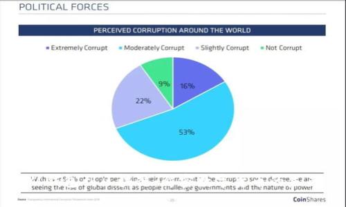 从钱包到区块链：解密数字货币的未来