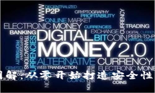 区块链钱包设计教程图解:从零开始打造安全性与用户体验兼具的钱包