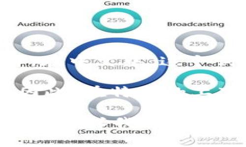 要将“tokenim”这个词转换为中文，可以根据其含义、音译或用作的具体上下文来决定中文翻译。在中文中，这个词可能并没有一个直接的对应词，因为“tokenim”可能是一个专有名词、品牌名或特定技术名词。

如果您所指的“tokenim”是与区块链或加密货币相关的术语，通常“token”可以翻译成“代币”。因此，在特定的上下文中，“tokenim”可能会被翻译为“代币软件”或“代币管理”。

如果您有更具体的背景信息或上下文，或者您想要的翻译目标（如音译、意译等），请提供更多细节，这样我可以给出更合适的翻译或解释。