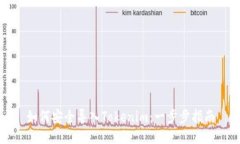 如何安全导入Tokenim：一步步指南